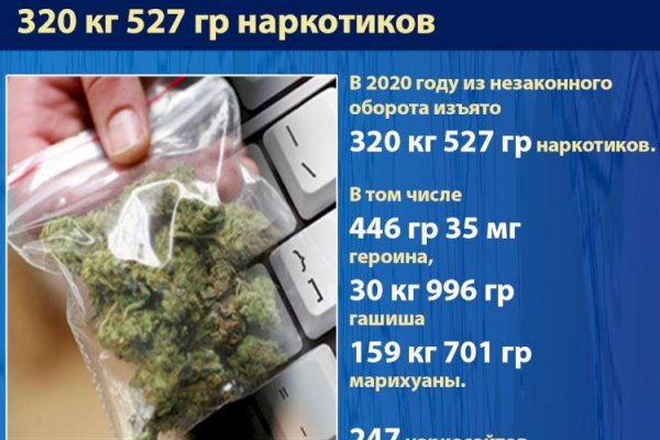 Ссылка на кракен onion kraken dark link