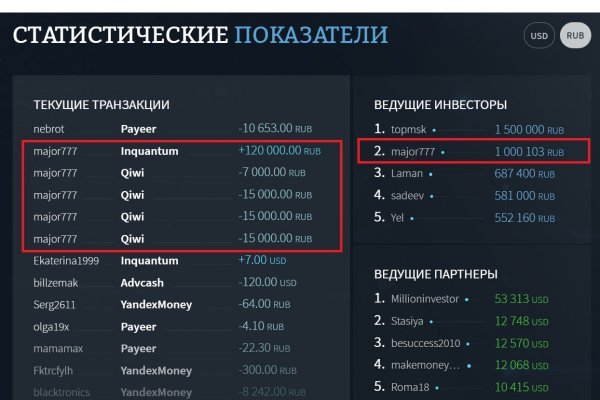 Кракен это современный даркнет маркет плейс