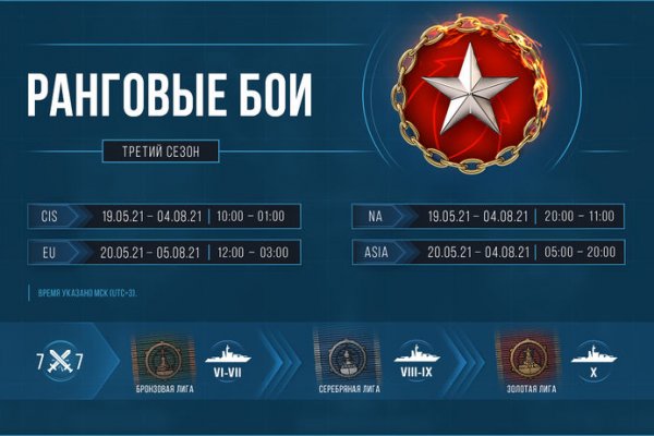 Кракен это гидра