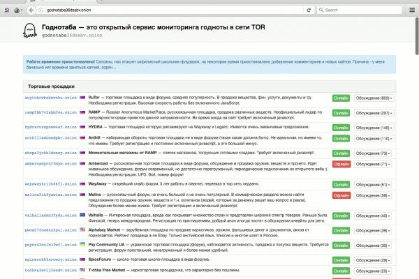 Реальные ссылки кракен
