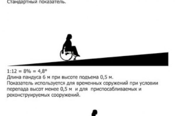 Как зарегистрироваться в кракен в россии