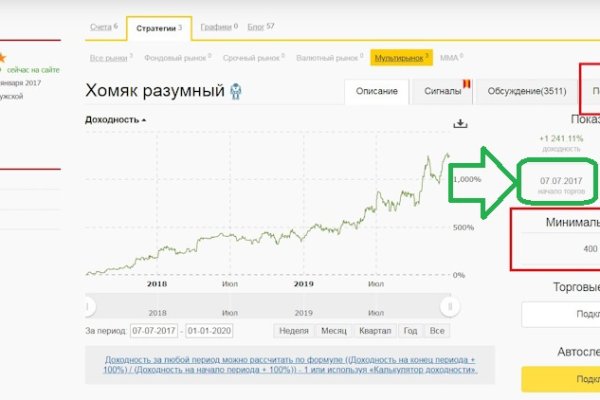 Кракен ссылка официальная на тор