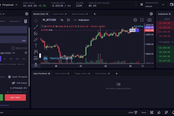Что такое kraken в россии