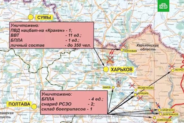 Правильная ссылка на кракен