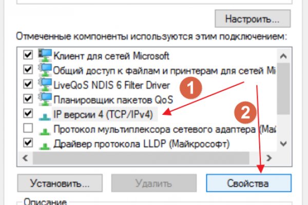 Даркнет каталог