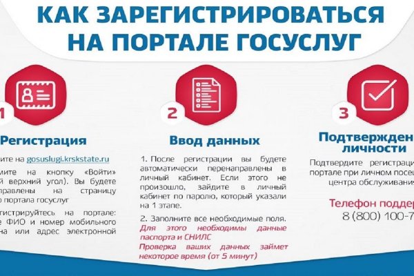 Кракен зеркало прокатис