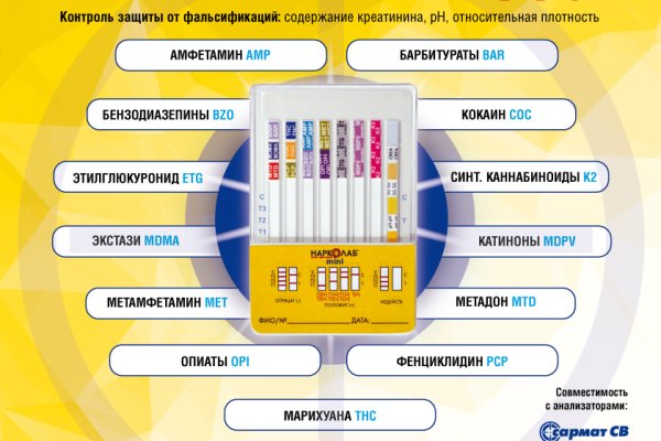 Кракен наркошоп ссылка
