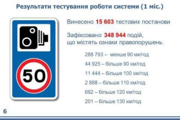 Что такое кракен сайт в россии