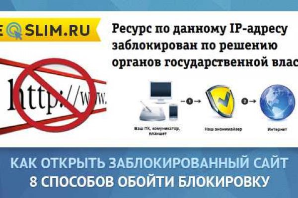 Наркосайт кракен
