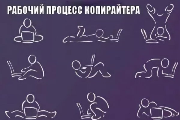 Кракен сайт в тор браузере