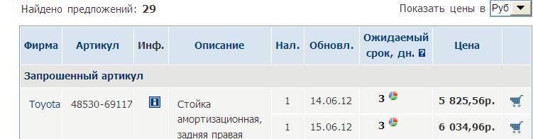 Адрес сайта кракен